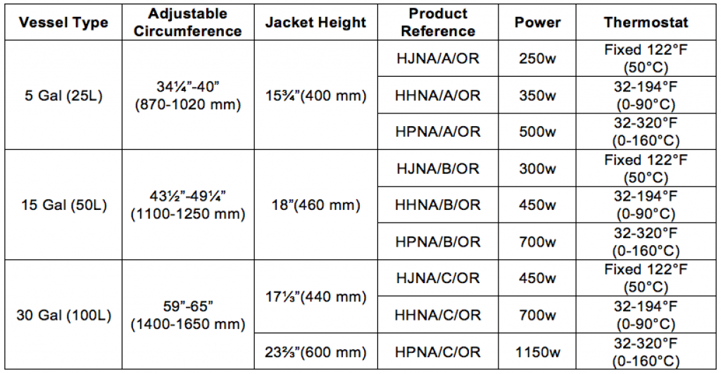 therm-25-100